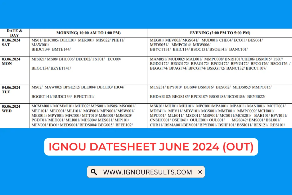 IGNOU DateSheet June 2024 (OUT) IGNOU RESULTS