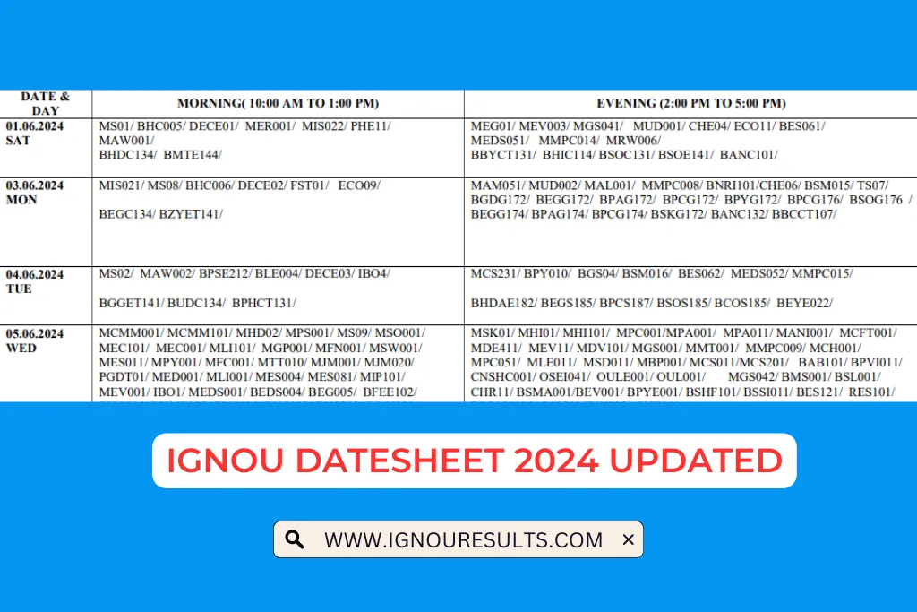 IGNOU Datesheet 2024 Updated