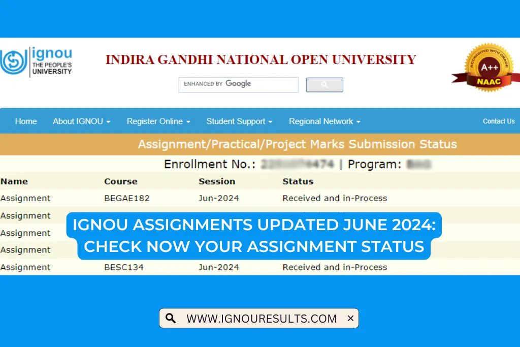 IGNOU Assignments Updated